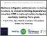[thumbnail of Paul Price 2022 presentation slides NegCO2 Conf – Methane and CDR in Paris goal national mitigation.pdf]