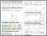 [thumbnail of Poster presentation for SETAC 2024, on new methods of detection for estrone, bifenthrin, and diclofenac]