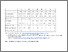 [thumbnail of Tables R2.pdf]