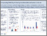 [thumbnail of ePoster from International Council of Nurses (ICN) 2025 Congress]