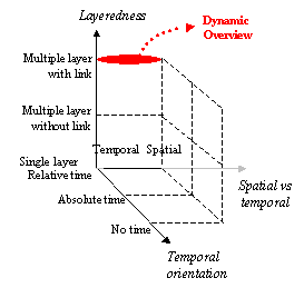 figure 13 diagram